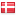 voresmad.dk hosted country